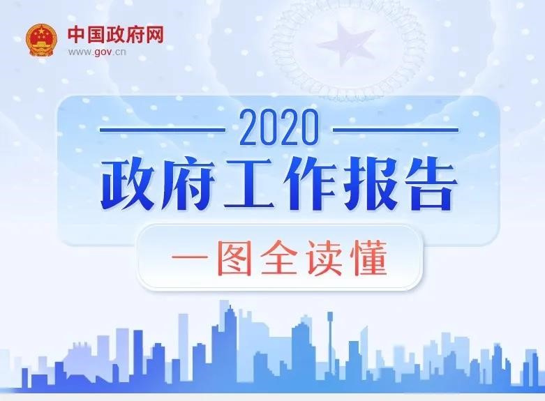 最全！一图读懂2020年《政府工作报告》