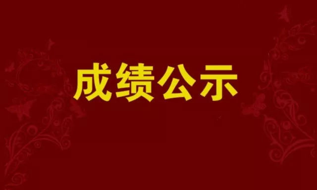 2020年公开招聘劳务派遣教师笔试成绩公示