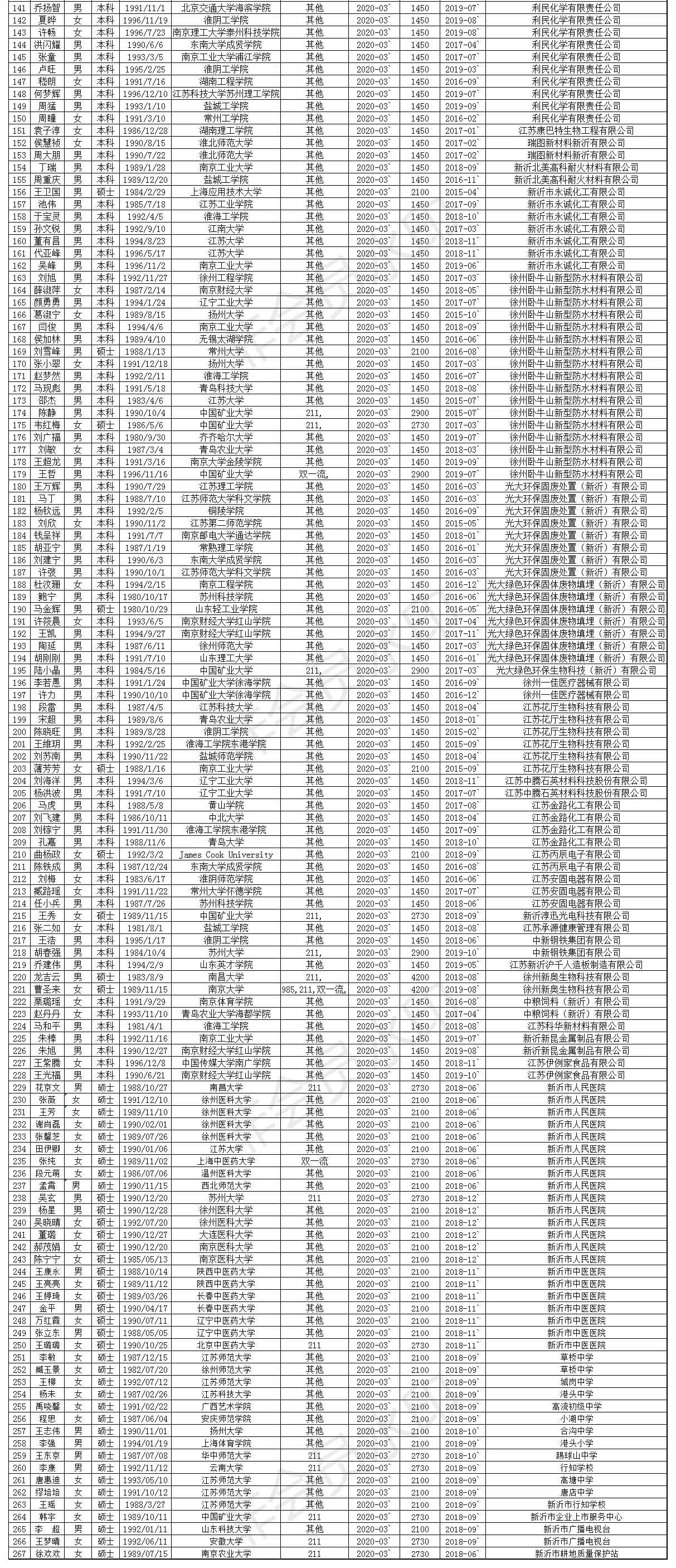 8601a63cba2a4a514a3f2510fc42439.png