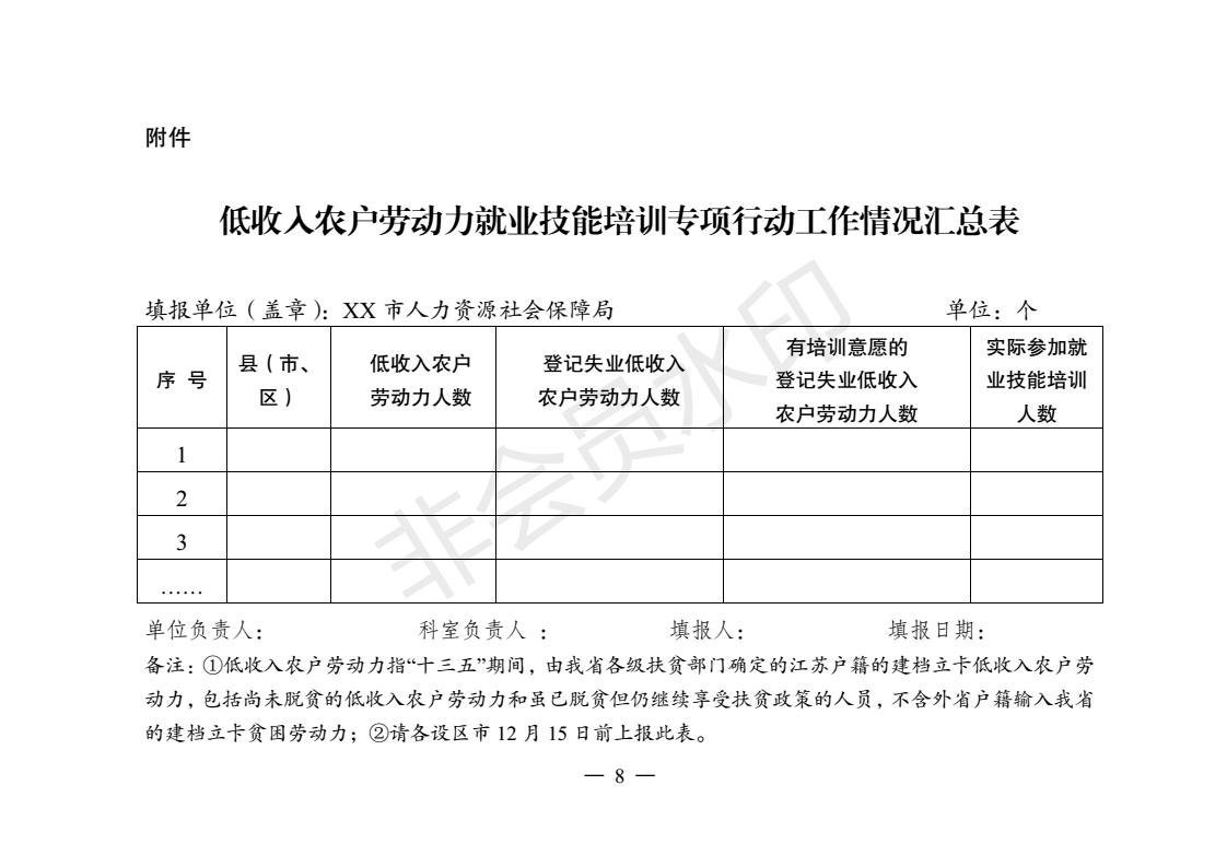 苏人社办【2020】23号_07.png