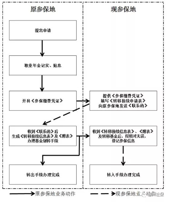 微信图片_20200710163602.png