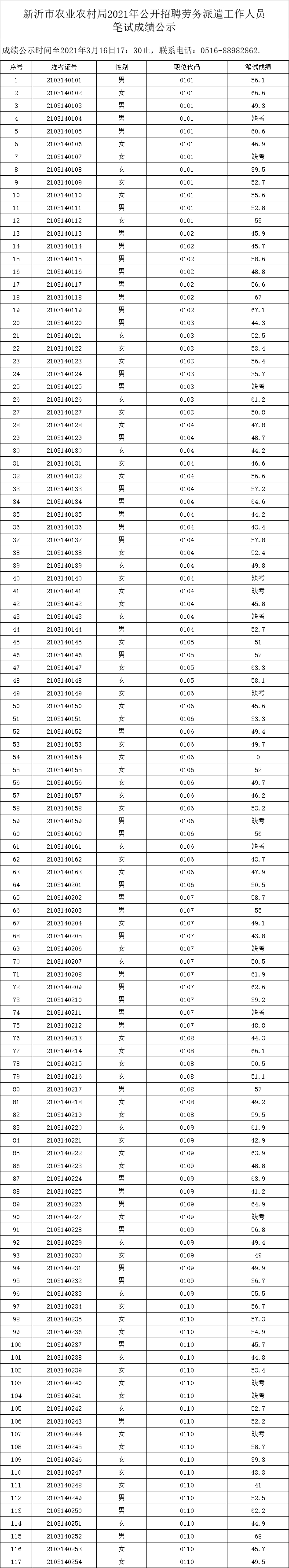 1PV3]@V3Y]G]NW`D9[H~48W.png