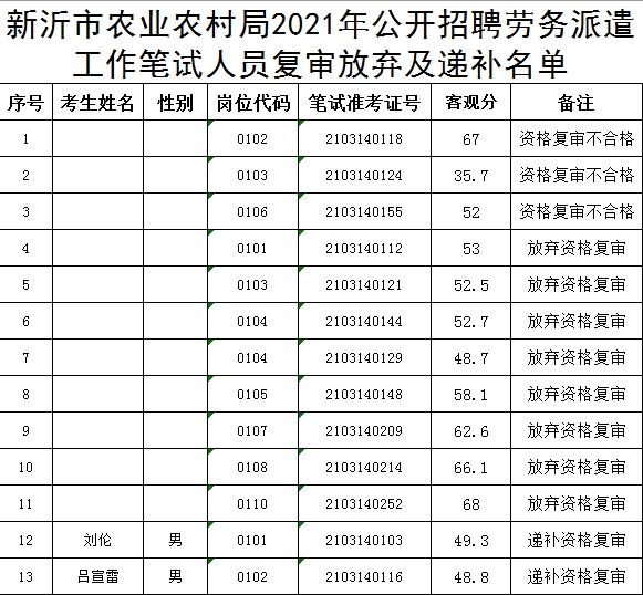 微信图片_20210319180107.png