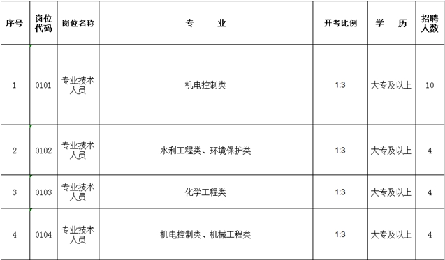 微信图片_20220217184728.png