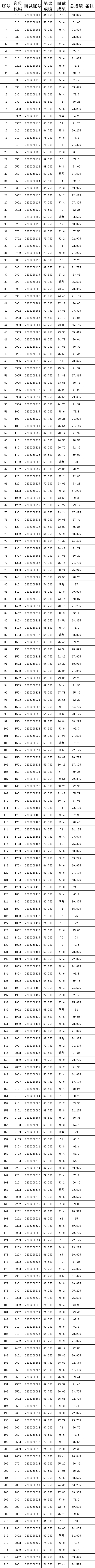 微信图片_20220627152129.png