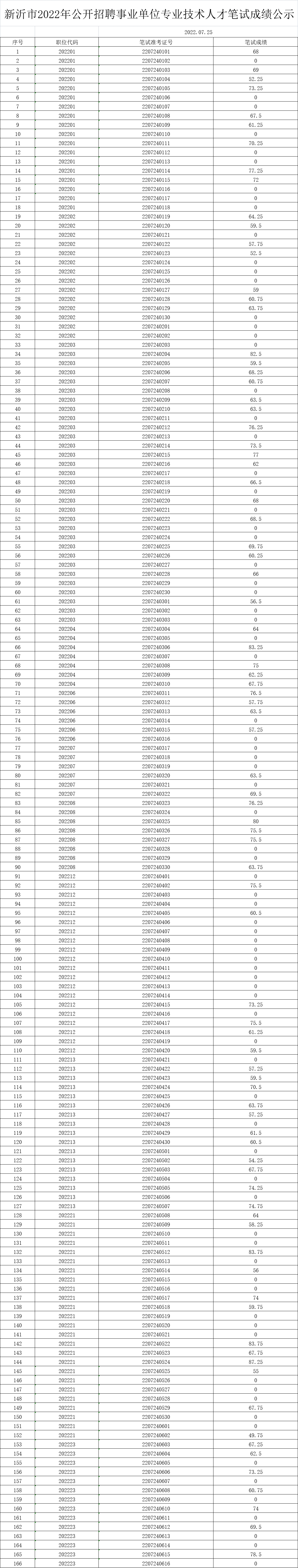 微信图片_20220725220027.png