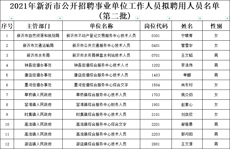 微信图片_20221017171803.png