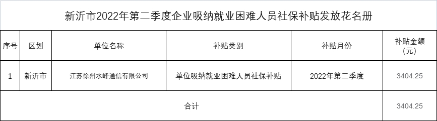 微信图片_20221216172333.png