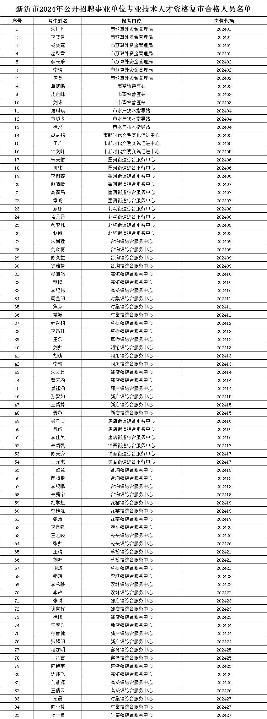 微信图片_20240813152141.png