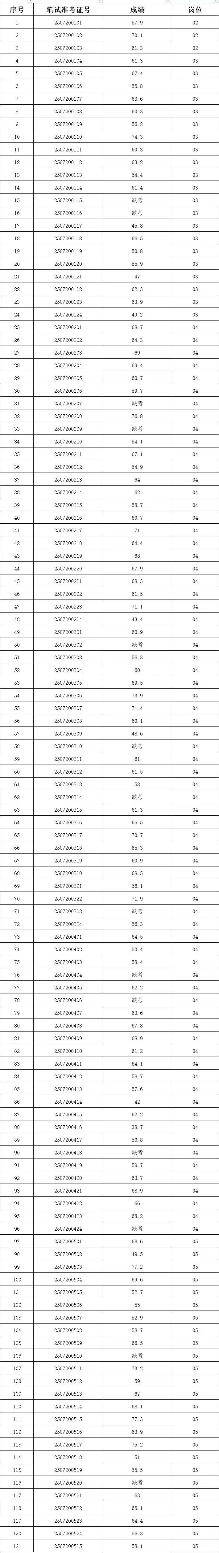 微信图片_20250721163308.jpg