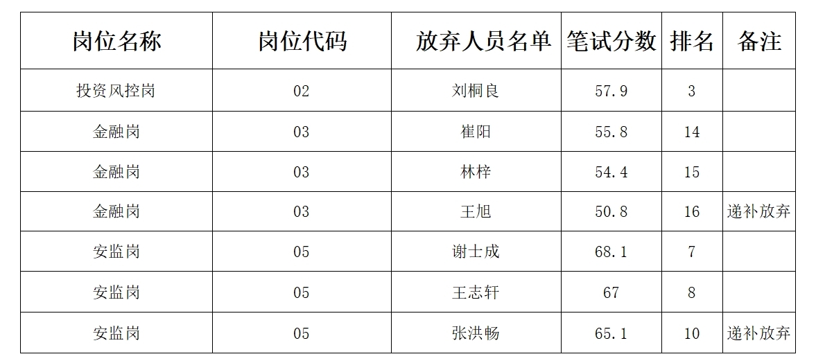 微信截图_20250729163434.png