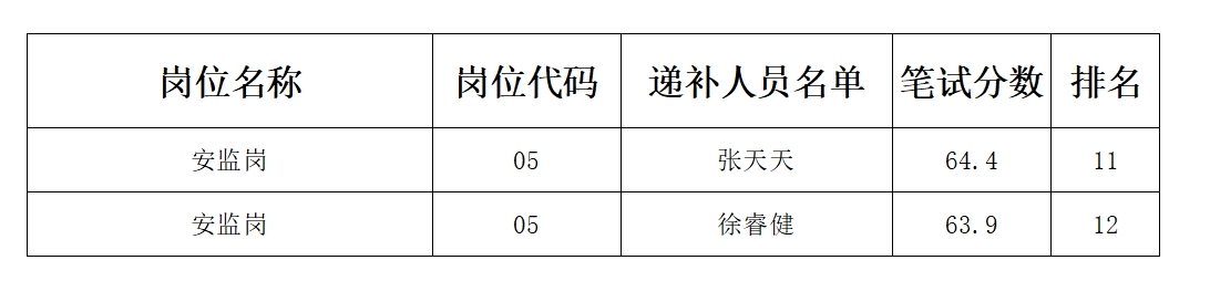 微信截图_20250729163420.png