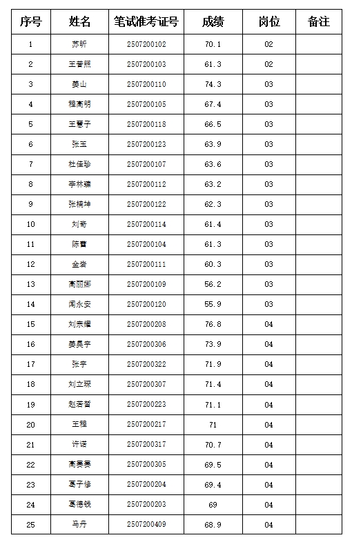 wechat_2025-07-30_165957_915.png