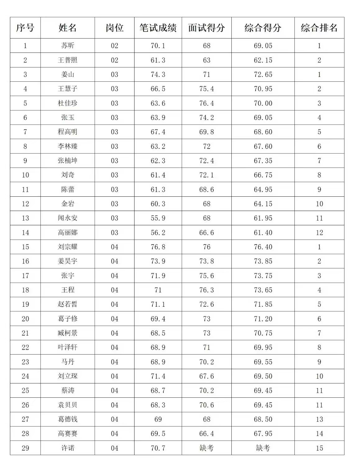 微信图片_2025-08-04_163817_227.jpg