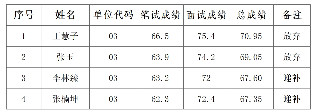 wechat_2025-08-11_173826_248.png