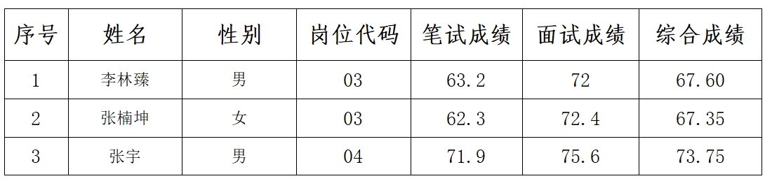wechat_2025-08-15_162641_675.png