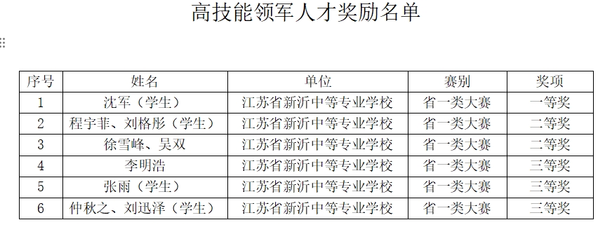 1761116044362164.png mingdan.png